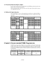 Preview for 13 page of Renesas PROM Programming Adapter PCA7435FPG02 User Manual