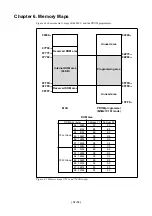 Preview for 14 page of Renesas PROM Programming Adapter PCA7435FPG02 User Manual