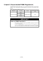 Preview for 14 page of Renesas PROM Programming Adapter PCA7448 User Manual