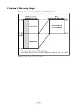 Preview for 15 page of Renesas PROM Programming Adapter PCA7448 User Manual