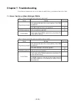 Preview for 16 page of Renesas PROM Programming Adapter PCA7448 User Manual