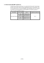 Предварительный просмотр 14 страницы Renesas PROM Programming Adapters PCA7441 User Manual