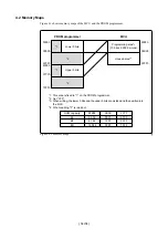 Предварительный просмотр 16 страницы Renesas PROM Programming Adapters PCA7441 User Manual