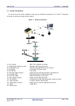 Предварительный просмотр 10 страницы Renesas QB-78F1030 User Manual