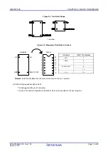 Предварительный просмотр 21 страницы Renesas QB-78F1030 User Manual