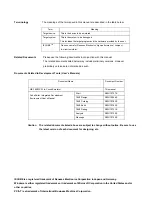 Предварительный просмотр 5 страницы Renesas QB-78K0FX2L User Manual