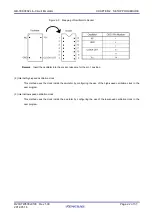 Предварительный просмотр 22 страницы Renesas QB-78K0FX2L User Manual