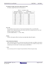 Предварительный просмотр 33 страницы Renesas QB-RL78D1A2 User Manual