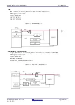 Предварительный просмотр 38 страницы Renesas QB-RL78D1A2 User Manual