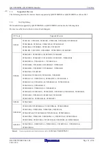 Предварительный просмотр 18 страницы Renesas QB-V850MINI User Manual