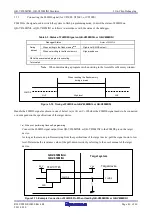 Предварительный просмотр 40 страницы Renesas QB-V850MINI User Manual