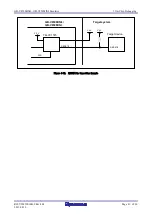 Предварительный просмотр 43 страницы Renesas QB-V850MINI User Manual