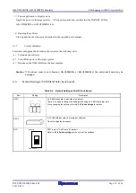 Предварительный просмотр 67 страницы Renesas QB-V850MINI User Manual