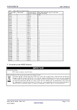 Preview for 3 page of Renesas R0E001000EXT00 User Manual