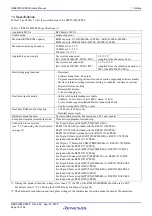 Предварительный просмотр 20 страницы Renesas R0E521000CPE00 User Manual