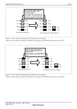 Предварительный просмотр 36 страницы Renesas R0E521000CPE00 User Manual