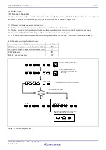 Предварительный просмотр 37 страницы Renesas R0E521000CPE00 User Manual