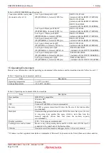 Предварительный просмотр 19 страницы Renesas R0E521000EPB00 User Manual