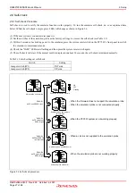 Предварительный просмотр 27 страницы Renesas R0E521000EPB00 User Manual