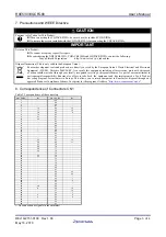 Preview for 3 page of Renesas R0E53033GCFG90 User Manual