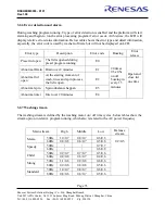 Предварительный просмотр 37 страницы Renesas R5F212ACSNFA User Manual