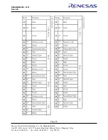 Предварительный просмотр 47 страницы Renesas R5F212ACSNFA User Manual