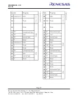 Предварительный просмотр 49 страницы Renesas R5F212ACSNFA User Manual