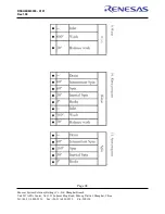 Предварительный просмотр 50 страницы Renesas R5F212ACSNFA User Manual