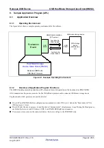 Предварительный просмотр 42 страницы Renesas R8A66597 Manual
