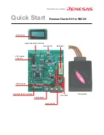 Preview for 1 page of Renesas R8C/2 Quick Start