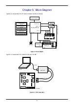 Предварительный просмотр 10 страницы Renesas R8C/25 User Manual