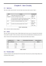 Предварительный просмотр 11 страницы Renesas R8C/25 User Manual