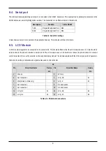 Предварительный просмотр 12 страницы Renesas R8C/25 User Manual