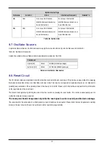 Предварительный просмотр 15 страницы Renesas R8C/25 User Manual