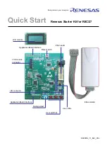 Предварительный просмотр 3 страницы Renesas R8C/27 Quick Start Manual