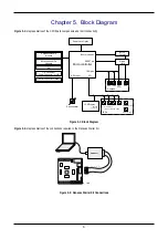 Preview for 10 page of Renesas R8C/2D User Manual