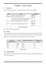 Preview for 11 page of Renesas R8C/2D User Manual