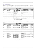 Preview for 13 page of Renesas R8C/2D User Manual