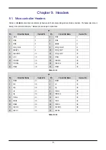 Preview for 19 page of Renesas R8C/2D User Manual