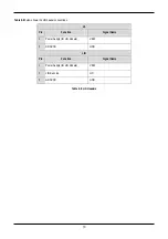 Preview for 23 page of Renesas R8C/2D User Manual