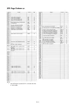 Preview for 14 page of Renesas R8C series Hardware Manual