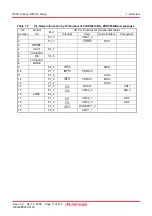 Preview for 26 page of Renesas R8C series Hardware Manual