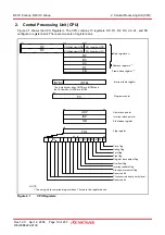 Preview for 28 page of Renesas R8C series Hardware Manual