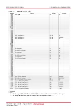 Preview for 36 page of Renesas R8C series Hardware Manual