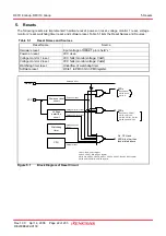 Preview for 37 page of Renesas R8C series Hardware Manual