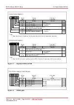 Preview for 49 page of Renesas R8C series Hardware Manual