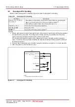 Preview for 54 page of Renesas R8C series Hardware Manual