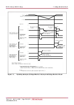 Preview for 65 page of Renesas R8C series Hardware Manual