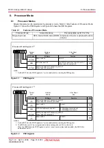 Preview for 66 page of Renesas R8C series Hardware Manual