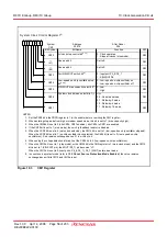 Preview for 71 page of Renesas R8C series Hardware Manual